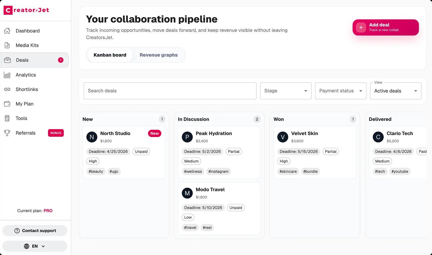 Board view for tracking brand collaborations