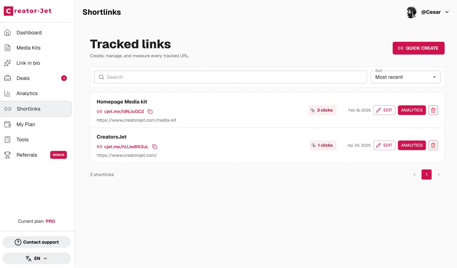 Trackable link audience analytics dashboard